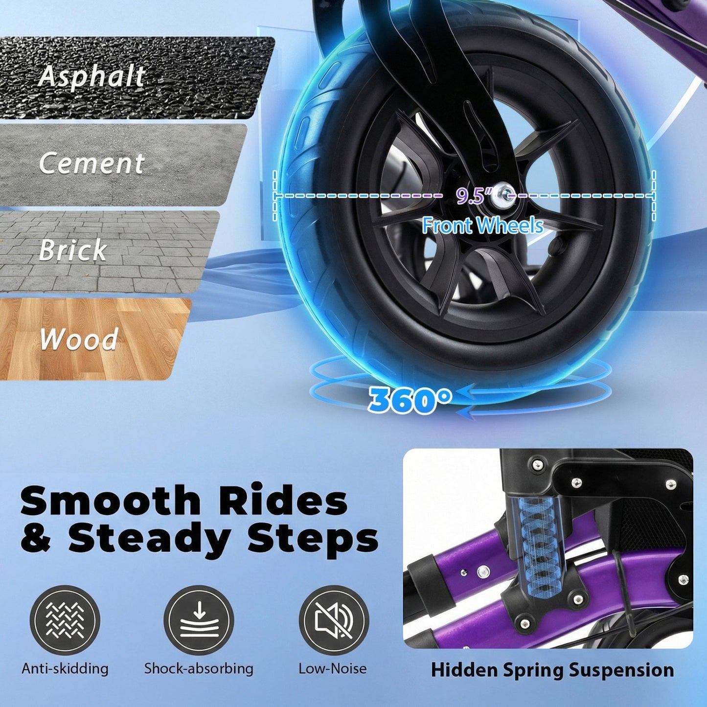 Rollator Folding Rolling Walker with Seat