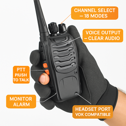 Walkie Talkies for Short-Range Communication