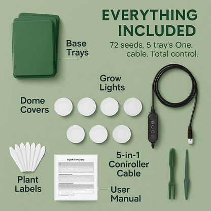Seed Starter Tray with Grow Light Kit for Indoor Germination