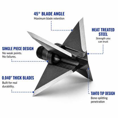 TOTA | 125 grain broadhead | 1-inch solid